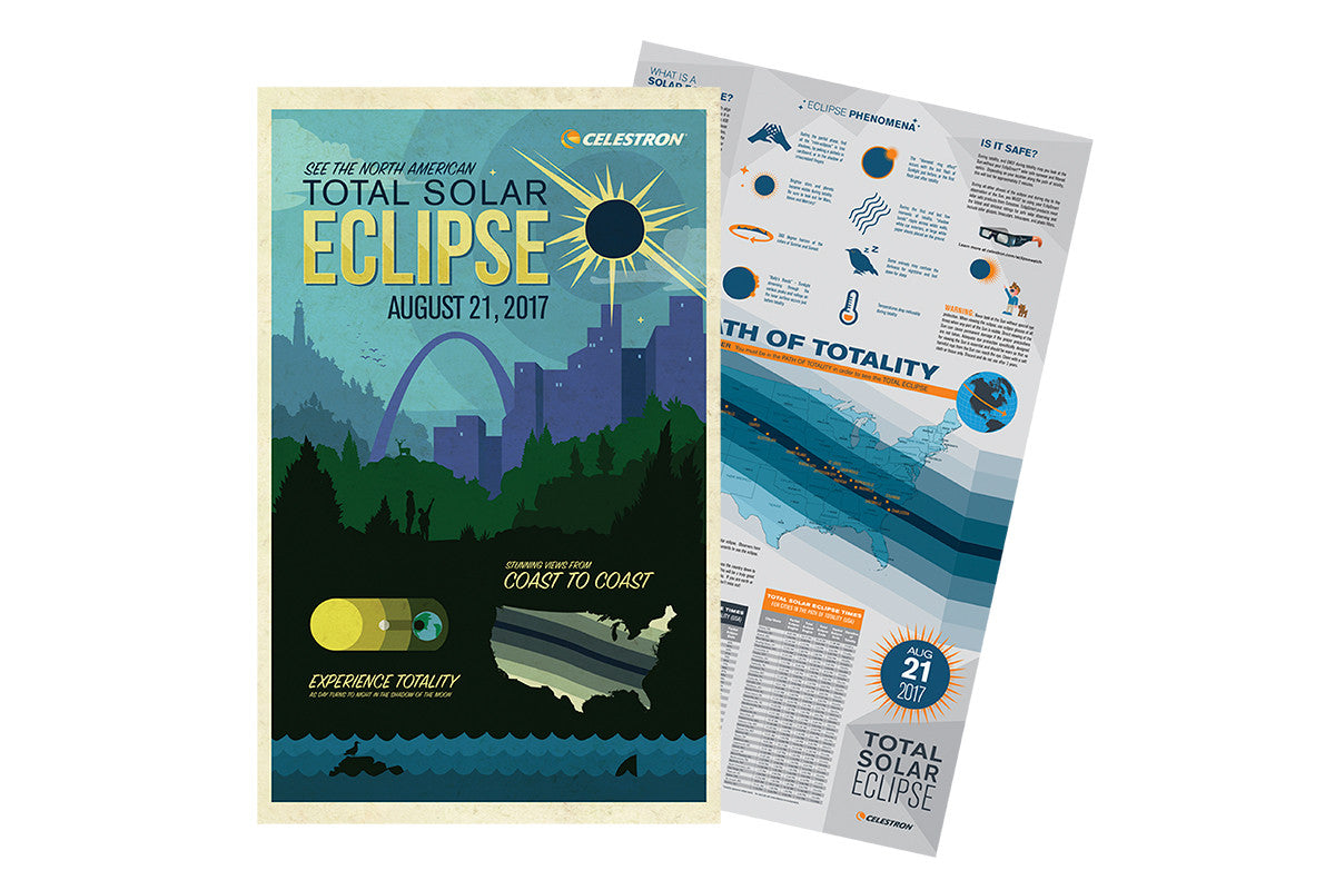 EclipSmart 2x Power Viewers Sun and Eclipse Observing Kit