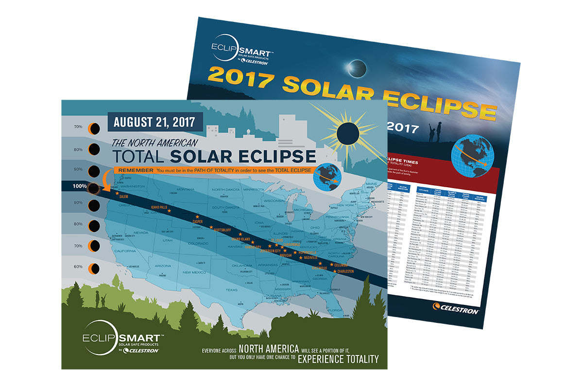 EclipSmart Ultra 8 Piece Sun Observing and Imaging Kit